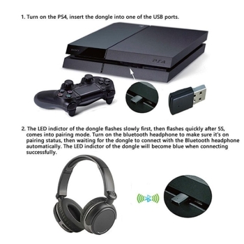 Adapter Dongle BT na PS4/PS5 [13090000832]